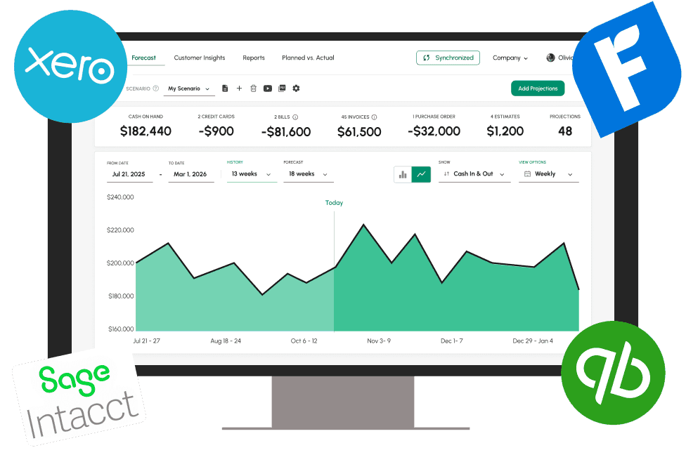 Full integration with leading accounting software